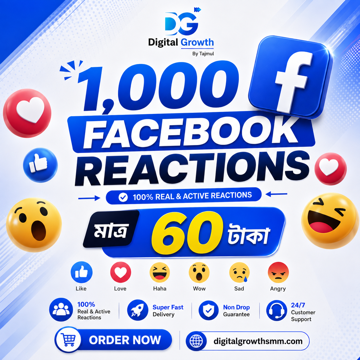 Facebook Reaction